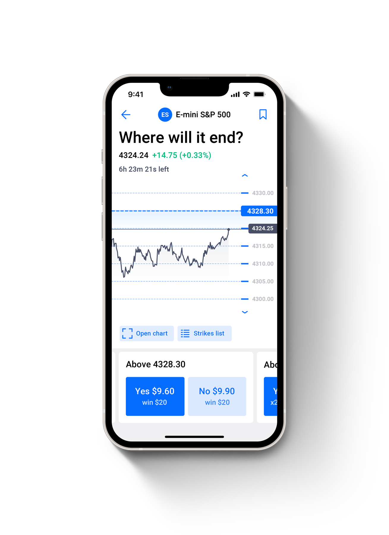 event-contracts-tradovate-cme-group-event-based-contracts-futures